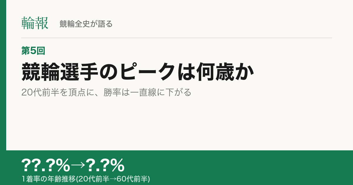 第5回 競輪選手のピークは何歳か