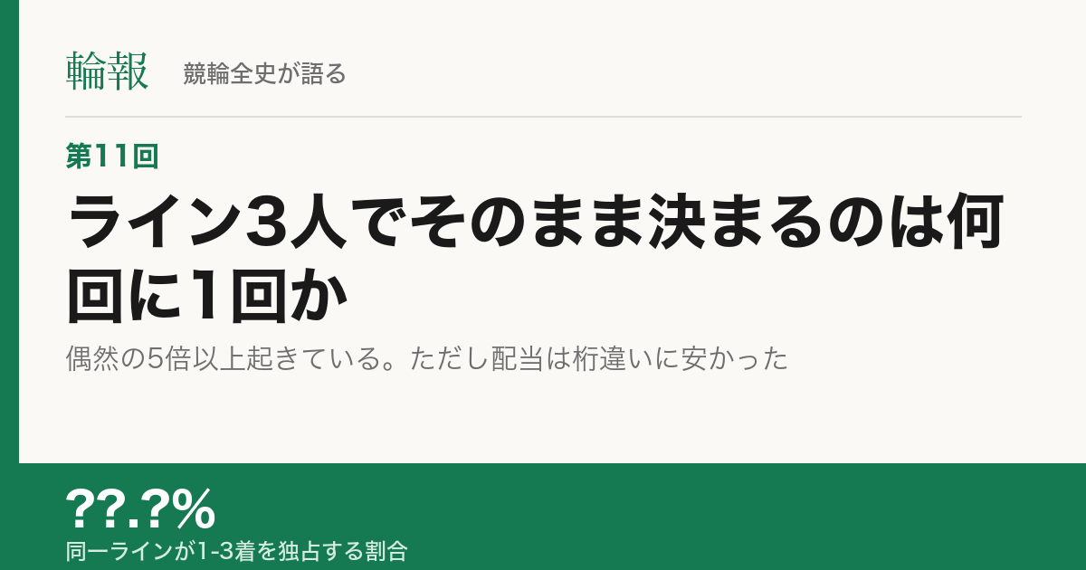 第11回 ライン3人でそのまま決まるのは何回に1回か