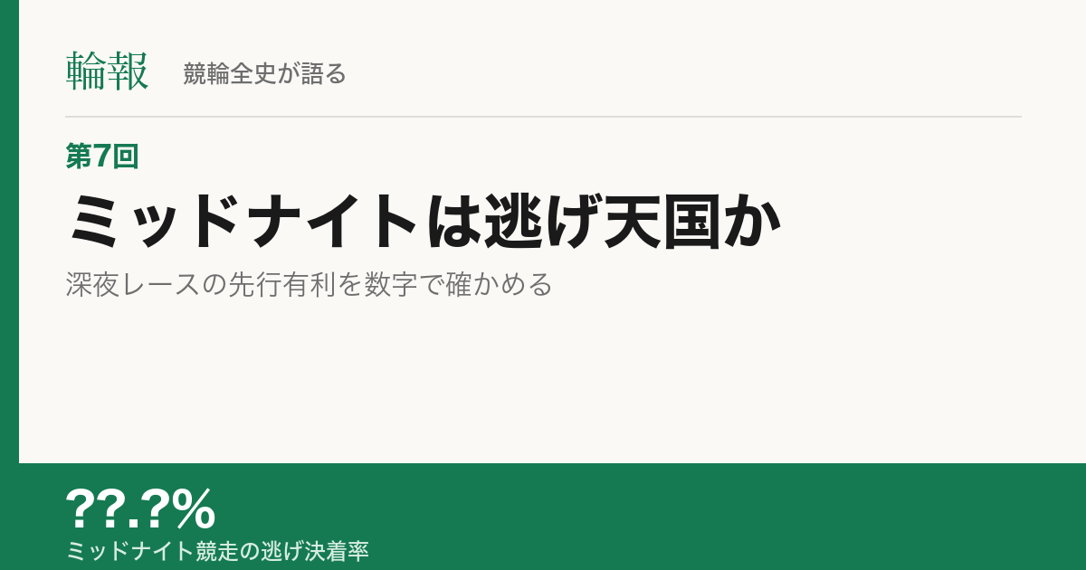 第7回 ミッドナイトは逃げ天国か