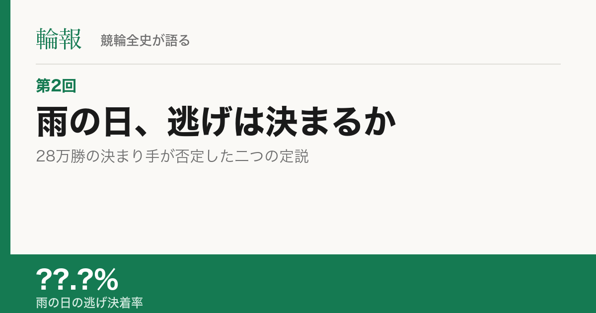 第2回 雨の日、逃げは決まるか