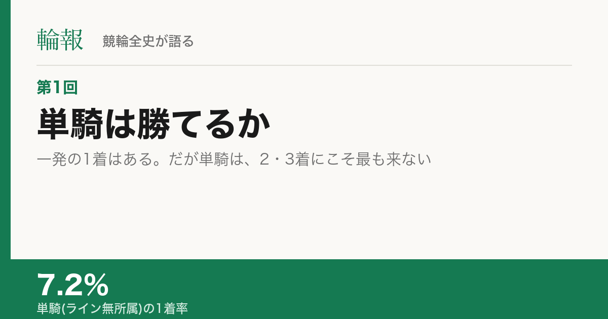 第1回 単騎は勝てるか