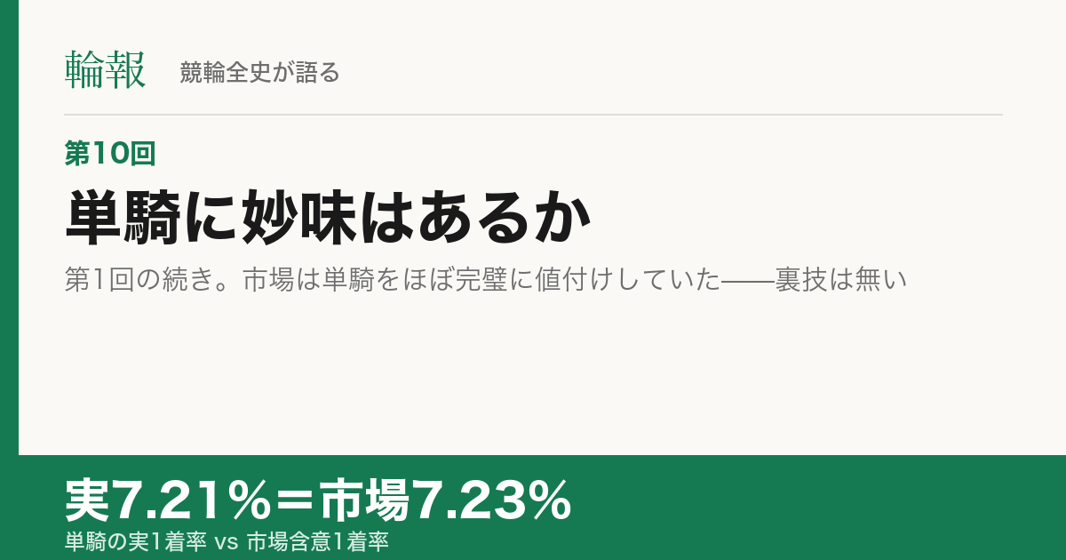 第10回 単騎に妙味はあるか